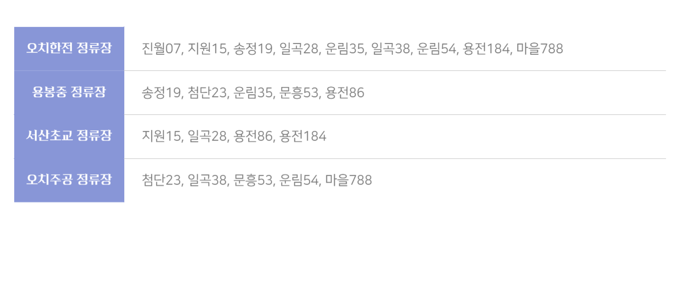 이용안내2